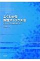 よくわかる剛性マトリクス法
