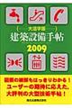 ���z�ݔ��蒟�@�Q�O�O�X