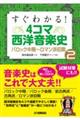 すぐわかる!4コマ西洋音楽史 2