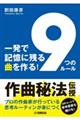一発で記憶に残る曲をつくる!9つのルール