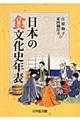 日本の食文化史年表