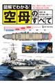 図解でわかる!空母のすべて