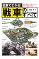図解でわかる!戦車のすべて