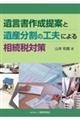 遺言書作成提案と遺産分割の工夫による相続税対策