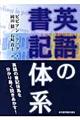 �p��̏��L�̌n