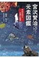 宮沢賢治の元素図鑑