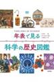年表で見る科学の歴史図鑑