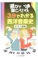 遊びで弾こう!3分でわかる西洋音楽史ピアノ連弾