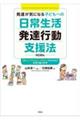 発達が気になる子どもへの日常生活発達行動支援法(NDBIs)