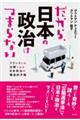 だから、日本の政治はつまらない