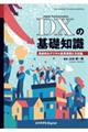 DXの基礎知識