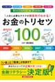 �����̃g���Z�c�P�O�O