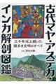古代マヤ・アステカ・インカ解剖図鑑