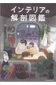 �C���e���A�̉�U�}��