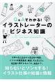 Q&Aでわかる!イラストレーターのビジネス知識