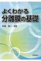 �悭�킩�镪�����̊�b