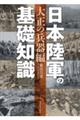 日本陸軍の基礎知識 大正の兵器編