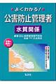 �悭�킩��I���Q�h�~�Ǘ��Ґ����֌W