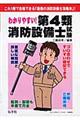 �킩��₷���I��S�ޏ��h�ݔ��m����