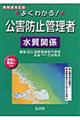 �悭�킩��I���Q�h�~�Ǘ��Ґ����֌W�@�k������S�Łl
