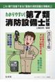 �킩��₷���I��V�ޏ��h�ݔ��m�����@������R��
