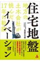住宅地盤イノベーション