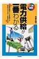 電力供給が一番わかる