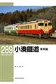 小湊鐵道 車両編