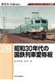 昭和30年代の国鉄列車愛称板