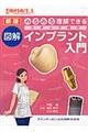 みるみる理解できる図解スタッフ向けインプラント入門 新版