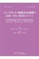 インプラント周囲炎を紐解く