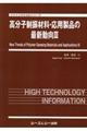高分子制振材料・応用製品の最新動向3
