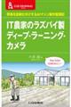 IT農家のラズパイ製ディープ・ラーニング・カメラ