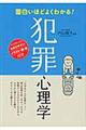 面白いほどよくわかる!犯罪心理学