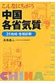 こんなにちがう中国各省気質