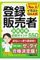 �o�^�̔��ҁ@�����΍�@�K�C�|�C���g�T�T�O