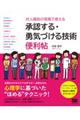 �ΐl�����̌���Ŏg���鏳�F����E�E�C�Â���Z�p�֗���