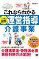 これならわかる〈スッキリ図解〉運営指導 介護事業