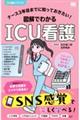 ナース3年目までに知っておきたい!図解でわかるICU看護