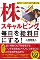 株スキャルピングで毎日を給料日にする!