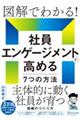 図解でわかる! 社員エンゲージメントを高める7つの方法
