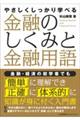 金融のしくみと金融用語