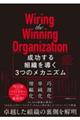 Wiring the Winning Organization