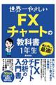 世界一やさしいFXチャートの教科書1年生