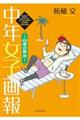 中年女子画報