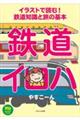 鉄道イロハ