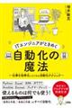 ITエンジニアがときめく自動化の魔法