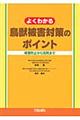 �悭�킩�钹�b��Q�΍�̃|�C���g