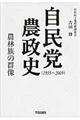 自民党農政史
