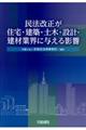 民法改正が住宅・建築・土木・設計・建材業界に与える影響